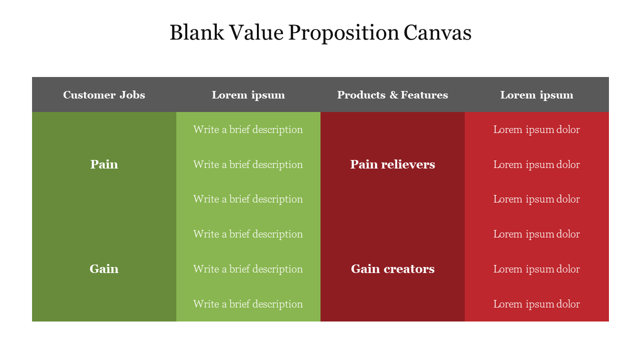 Blank Value Proposition Canvas
